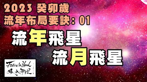 流年飛星2023